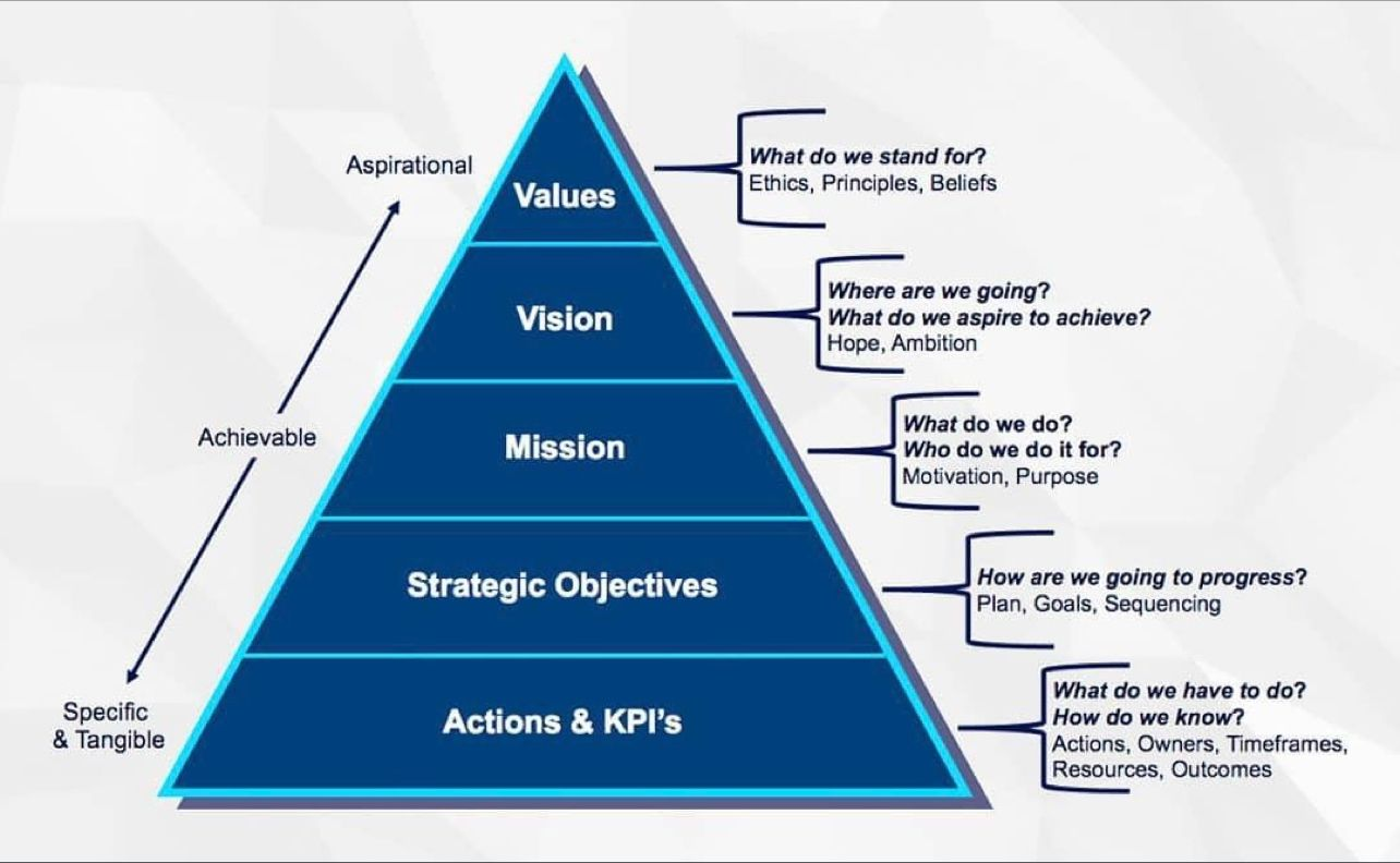 Pasted image 20221109193027.png